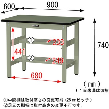 中量作業台/耐荷重500kg_中間+足元半面棚板付き_固定式H740_塩ビシート天板_ワークテーブル500シリーズ 山金工業