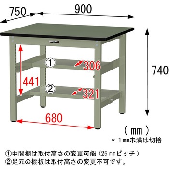 中量作業台/耐荷重500kg_中間+足元半面棚板付き_固定式H740_塩ビシート天板_ワークテーブル500シリーズ 山金工業