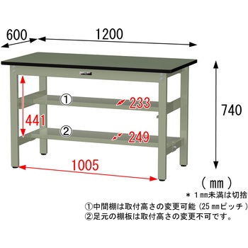 中量作業台/耐荷重500kg_中間+足元半面棚板付き_固定式H740_塩ビシート天板_ワークテーブル500シリーズ 山金工業