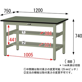 中量作業台/耐荷重500kg_中間+足元半面棚板付き_固定式H740_塩ビシート天板_ワークテーブル500シリーズ 山金工業