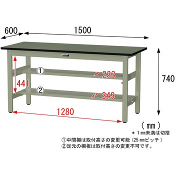 中量作業台/耐荷重500kg_中間+足元半面棚板付き_固定式H740_塩ビシート天板_ワークテーブル500シリーズ 山金工業