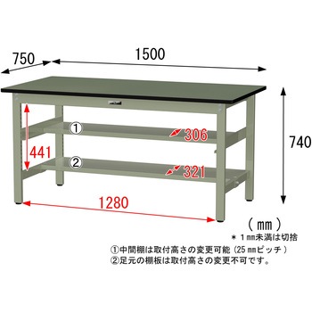 中量作業台/耐荷重500kg_中間+足元半面棚板付き_固定式H740_塩ビシート天板_ワークテーブル500シリーズ 山金工業