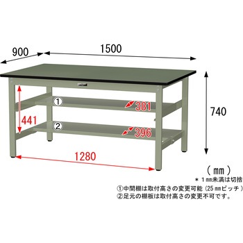中量作業台/耐荷重500kg_中間+足元半面棚板付き_固定式H740_塩ビシート天板_ワークテーブル500シリーズ 山金工業