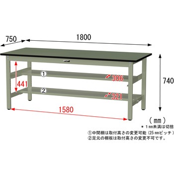 中量作業台/耐荷重500kg_中間+足元半面棚板付き_固定式H740_塩ビシート天板_ワークテーブル500シリーズ 山金工業