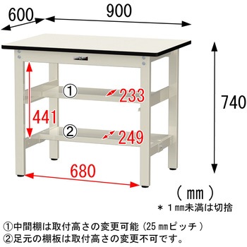 中量作業台/耐荷重500kg_中間+足元半面棚板付き_固定式H740_塩ビシート天板_ワークテーブル500シリーズ 山金工業