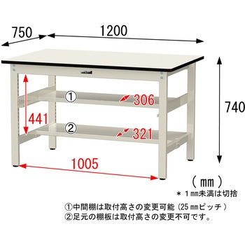 中量作業台/耐荷重500kg_中間+足元半面棚板付き_固定式H740_塩ビシート天板_ワークテーブル500シリーズ 山金工業