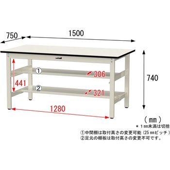 中量作業台/耐荷重500kg_中間+足元半面棚板付き_固定式H740_塩ビシート天板_ワークテーブル500シリーズ 山金工業