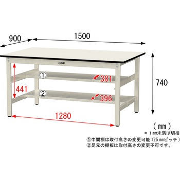 中量作業台/耐荷重500kg_中間+足元半面棚板付き_固定式H740_塩ビシート天板_ワークテーブル500シリーズ 山金工業