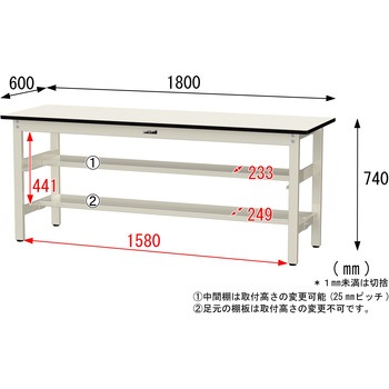 中量作業台/耐荷重500kg_中間+足元半面棚板付き_固定式H740_塩ビシート天板_ワークテーブル500シリーズ 山金工業
