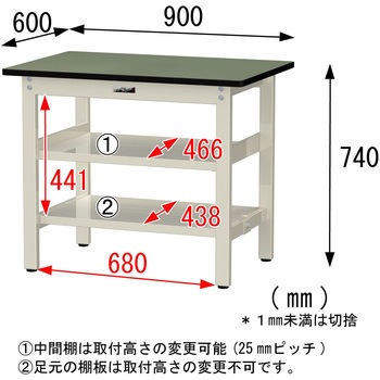 中量作業台/耐荷重500kg_中間+足元全面棚板付き_固定式H740_塩ビシート天板_ワークテーブル500シリーズ 山金工業