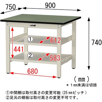 中量作業台/耐荷重500kg_中間+足元全面棚板付き_固定式H740_塩ビシート天板_ワークテーブル500シリーズ 山金工業