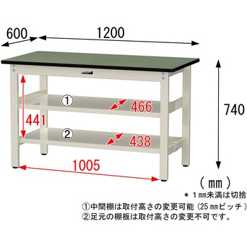 中量作業台/耐荷重500kg_中間+足元全面棚板付き_固定式H740_塩ビシート天板_ワークテーブル500シリーズ 山金工業