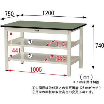 中量作業台/耐荷重500kg_中間+足元全面棚板付き_固定式H740_塩ビシート天板_ワークテーブル500シリーズ 山金工業