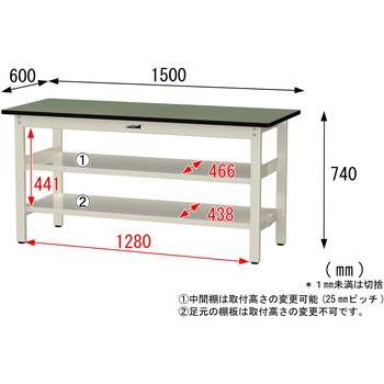 中量作業台/耐荷重500kg_中間+足元全面棚板付き_固定式H740_塩ビシート天板_ワークテーブル500シリーズ 山金工業