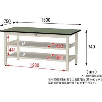 中量作業台/耐荷重500kg_中間+足元全面棚板付き_固定式H740_塩ビシート天板_ワークテーブル500シリーズ 山金工業