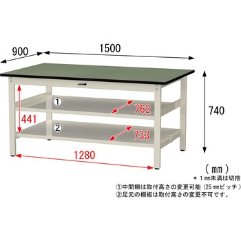 中量作業台/耐荷重500kg_中間+足元全面棚板付き_固定式H740_塩ビシート天板_ワークテーブル500シリーズ 山金工業