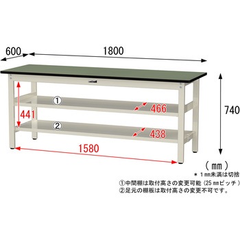中量作業台/耐荷重500kg_中間+足元全面棚板付き_固定式H740_塩ビシート天板_ワークテーブル500シリーズ 山金工業