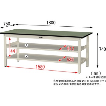 中量作業台/耐荷重500kg_中間+足元全面棚板付き_固定式H740_塩ビシート天板_ワークテーブル500シリーズ 山金工業