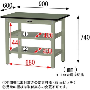 中量作業台/耐荷重500kg_中間+足元全面棚板付き_固定式H740_塩ビシート天板_ワークテーブル500シリーズ 山金工業