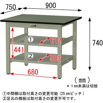 中量作業台/耐荷重500kg_中間+足元全面棚板付き_固定式H740_塩ビシート天板_ワークテーブル500シリーズ 山金工業