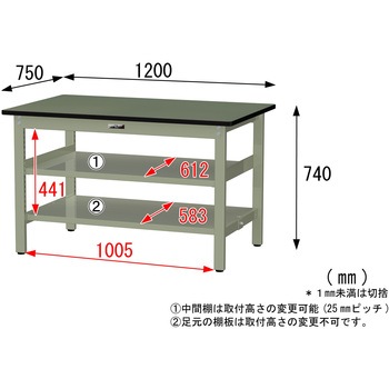 中量作業台/耐荷重500kg_中間+足元全面棚板付き_固定式H740_塩ビシート天板_ワークテーブル500シリーズ 山金工業