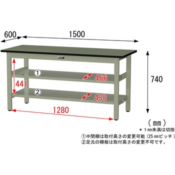 中量作業台/耐荷重500kg_中間+足元全面棚板付き_固定式H740_塩ビシート天板_ワークテーブル500シリーズ 山金工業