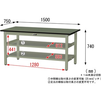中量作業台/耐荷重500kg_中間+足元全面棚板付き_固定式H740_塩ビシート天板_ワークテーブル500シリーズ 山金工業