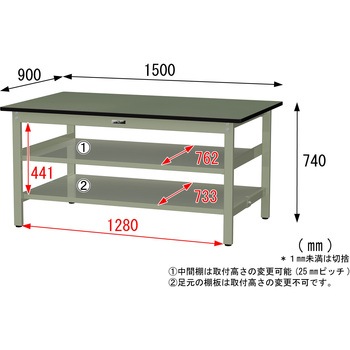 中量作業台/耐荷重500kg_中間+足元全面棚板付き_固定式H740_塩ビシート天板_ワークテーブル500シリーズ 山金工業