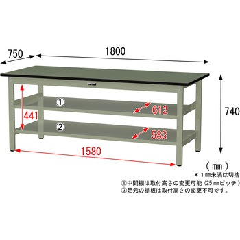 中量作業台/耐荷重500kg_中間+足元全面棚板付き_固定式H740_塩ビシート天板_ワークテーブル500シリーズ 山金工業