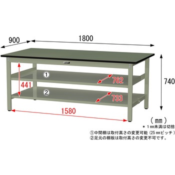 中量作業台/耐荷重500kg_中間+足元全面棚板付き_固定式H740_塩ビシート天板_ワークテーブル500シリーズ 山金工業