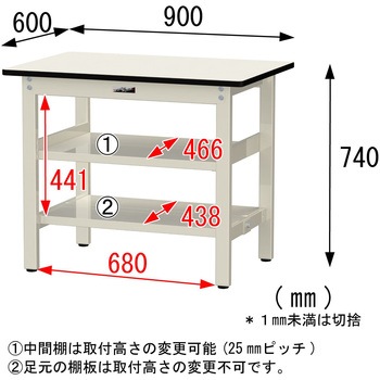 中量作業台/耐荷重500kg_中間+足元全面棚板付き_固定式H740_塩ビシート天板_ワークテーブル500シリーズ 山金工業