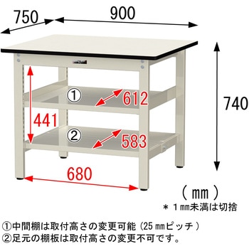 中量作業台/耐荷重500kg_中間+足元全面棚板付き_固定式H740_塩ビシート天板_ワークテーブル500シリーズ 山金工業