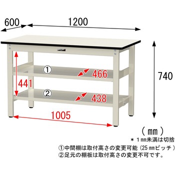 中量作業台/耐荷重500kg_中間+足元全面棚板付き_固定式H740_塩ビシート天板_ワークテーブル500シリーズ 山金工業