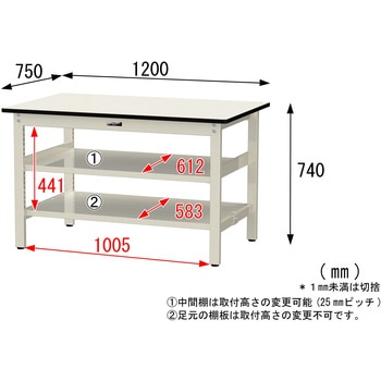 中量作業台/耐荷重500kg_中間+足元全面棚板付き_固定式H740_塩ビシート天板_ワークテーブル500シリーズ 山金工業