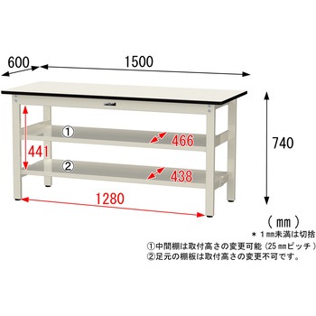 中量作業台/耐荷重500kg_中間+足元全面棚板付き_固定式H740_塩ビシート天板_ワークテーブル500シリーズ 山金工業