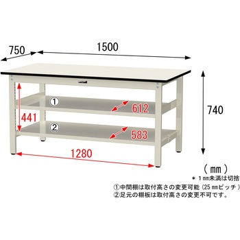 中量作業台/耐荷重500kg_中間+足元全面棚板付き_固定式H740_塩ビシート天板_ワークテーブル500シリーズ 山金工業