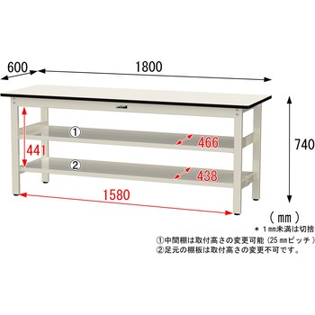 中量作業台/耐荷重500kg_中間+足元全面棚板付き_固定式H740_塩ビシート天板_ワークテーブル500シリーズ 山金工業
