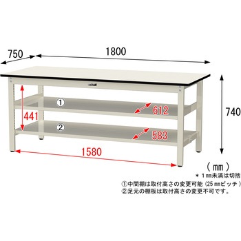 中量作業台/耐荷重500kg_中間+足元全面棚板付き_固定式H740_塩ビシート天板_ワークテーブル500シリーズ 山金工業