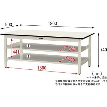 中量作業台/耐荷重500kg_中間+足元全面棚板付き_固定式H740_塩ビシート天板_ワークテーブル500シリーズ 山金工業