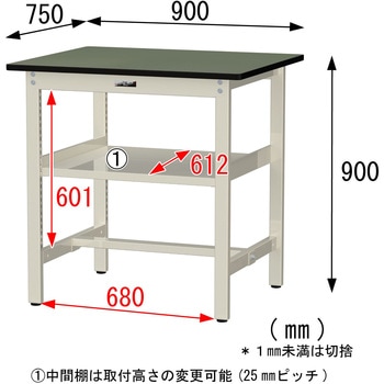 中量作業台/耐荷重500kg_中間全面棚板付き_固定式H900_塩ビシート天板_ワークテーブル500シリーズ 山金工業