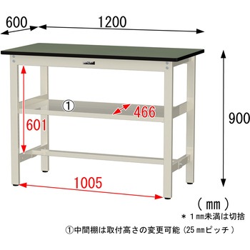 中量作業台/耐荷重500kg_中間全面棚板付き_固定式H900_塩ビシート天板_ワークテーブル500シリーズ 山金工業