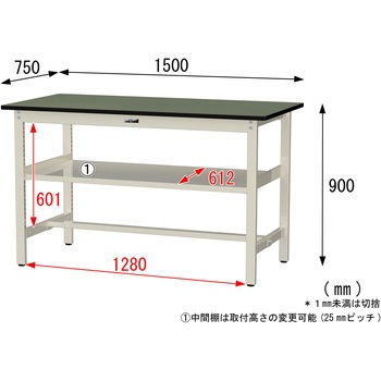 中量作業台/耐荷重500kg_中間全面棚板付き_固定式H900_塩ビシート天板_ワークテーブル500シリーズ 山金工業