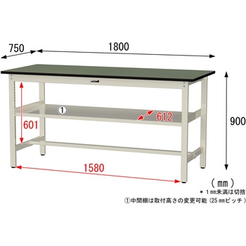 中量作業台/耐荷重500kg_中間全面棚板付き_固定式H900_塩ビシート天板_ワークテーブル500シリーズ 山金工業