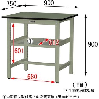 中量作業台/耐荷重500kg_中間全面棚板付き_固定式H900_塩ビシート天板_ワークテーブル500シリーズ 山金工業