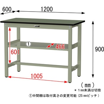 中量作業台/耐荷重500kg_中間全面棚板付き_固定式H900_塩ビシート天板_ワークテーブル500シリーズ 山金工業