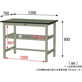 中量作業台/耐荷重500kg_中間全面棚板付き_固定式H900_塩ビシート天板_ワークテーブル500シリーズ 山金工業