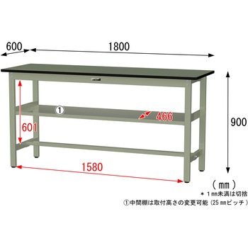 中量作業台/耐荷重500kg_中間全面棚板付き_固定式H900_塩ビシート天板_ワークテーブル500シリーズ 山金工業