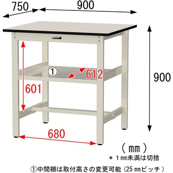 中量作業台/耐荷重500kg_中間全面棚板付き_固定式H900_塩ビシート天板_ワークテーブル500シリーズ 山金工業