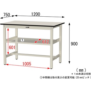 中量作業台/耐荷重500kg_中間全面棚板付き_固定式H900_塩ビシート天板_ワークテーブル500シリーズ 山金工業