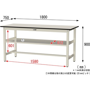 中量作業台/耐荷重500kg_中間全面棚板付き_固定式H900_塩ビシート天板_ワークテーブル500シリーズ 山金工業